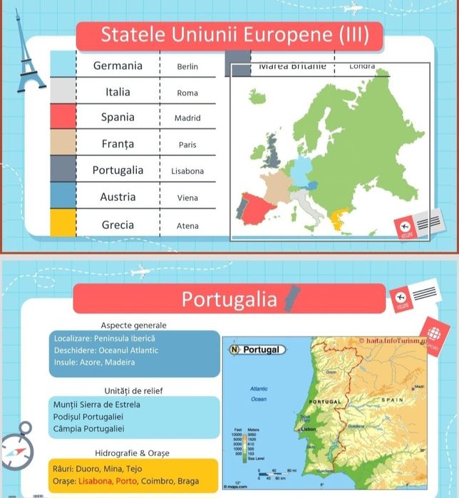 materie BAC geografie (structurata și completa)