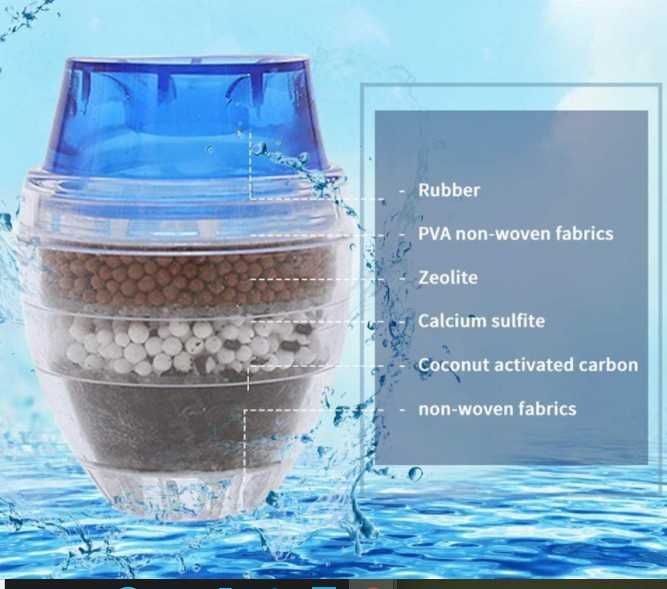 Filtru carbon robinet