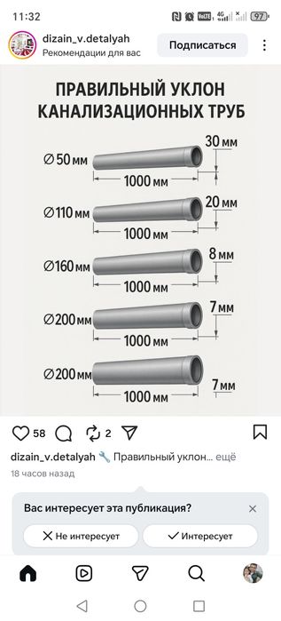 Santexnika va Elektrika xizmatlari