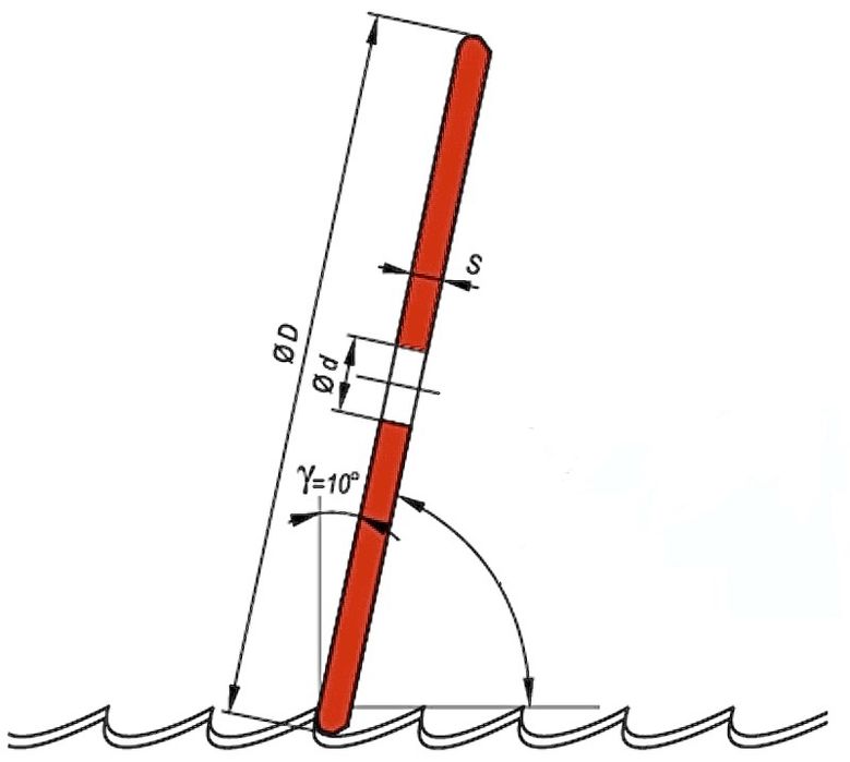 ANDRE ABRASIVE | pietre/discuri pentru ascuțit panze panglica banzic