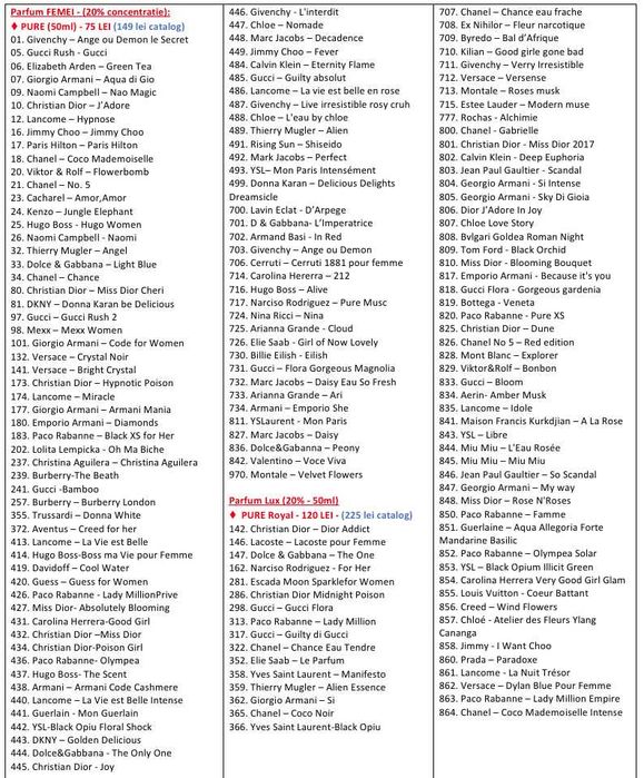 Parfumuri Pure Royal by Federico Mahora