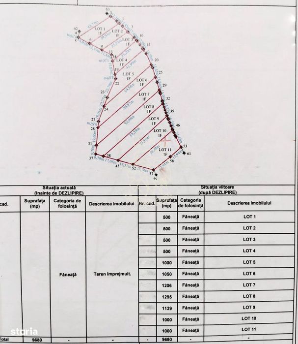 Parcele teren 500-1295 mp cu utilitati-Zona Drumul Tarpiului