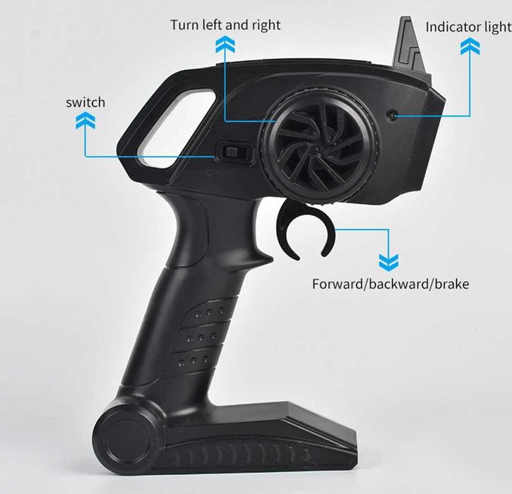 Радиоуправляемо бъги