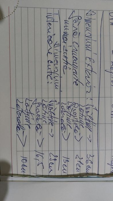 cutie ceas cu pendul