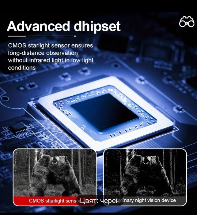 Нощно наблюдение бинокъл със запис HD 4 K