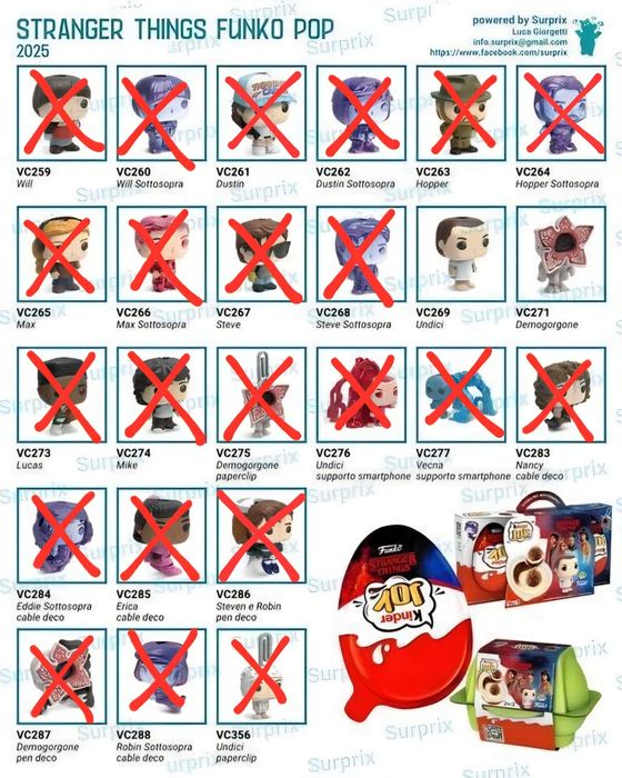 Повторки Kinder JOY Stranger Things (Очень странные дела) (ОСД).