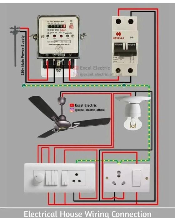 Электрик қызметі