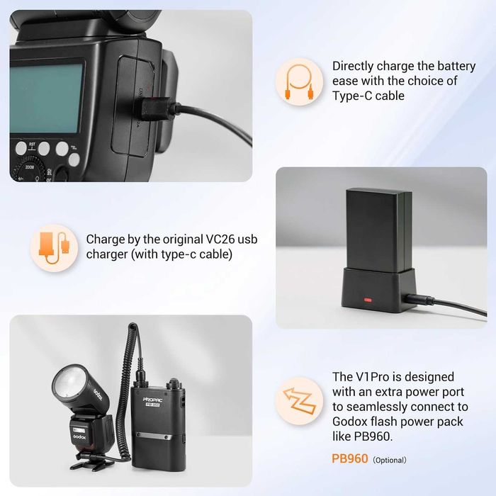 Светкавица Godox V1 Pro за Sony (V1Pro-S) - Кръгла глава + SU-1