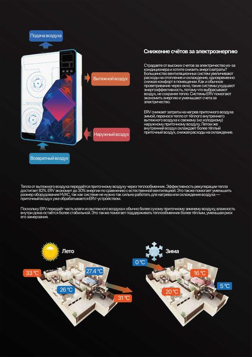 Рекуператор Welkin Ventus | Приточно-вытяжная система | Чистый воздух