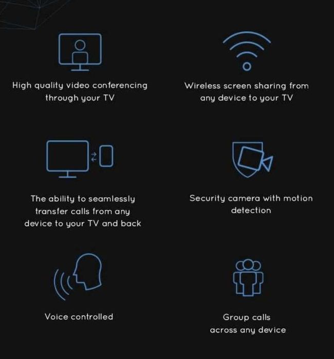 Sistem Videoconferinta