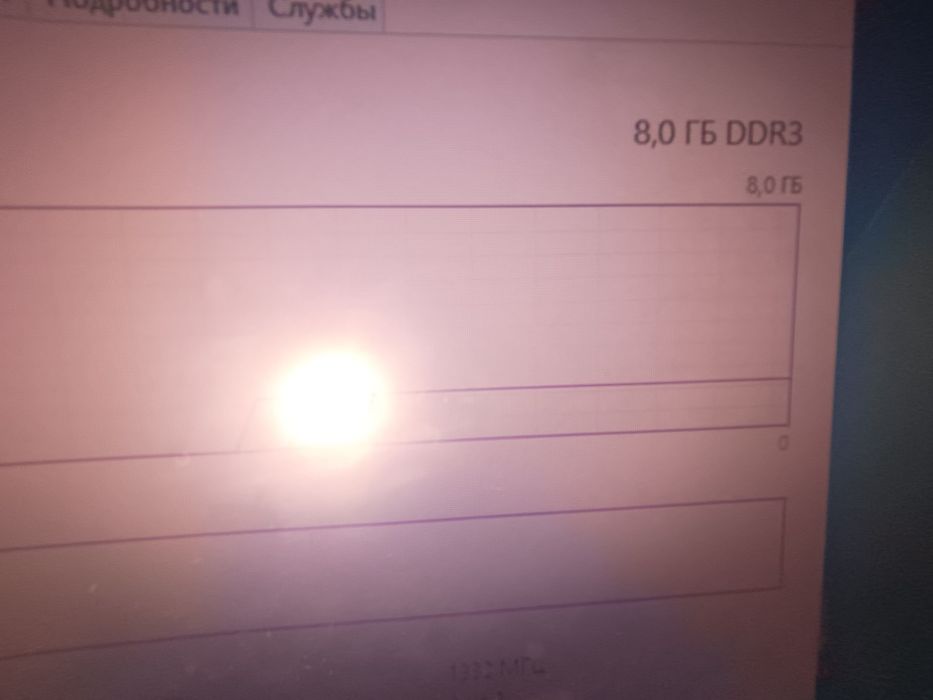 1155 i7 8gb комплект