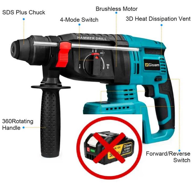 Безчетков Акумулаторен Перфоратор GISAM