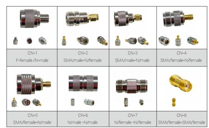 Усилитель сотового связи