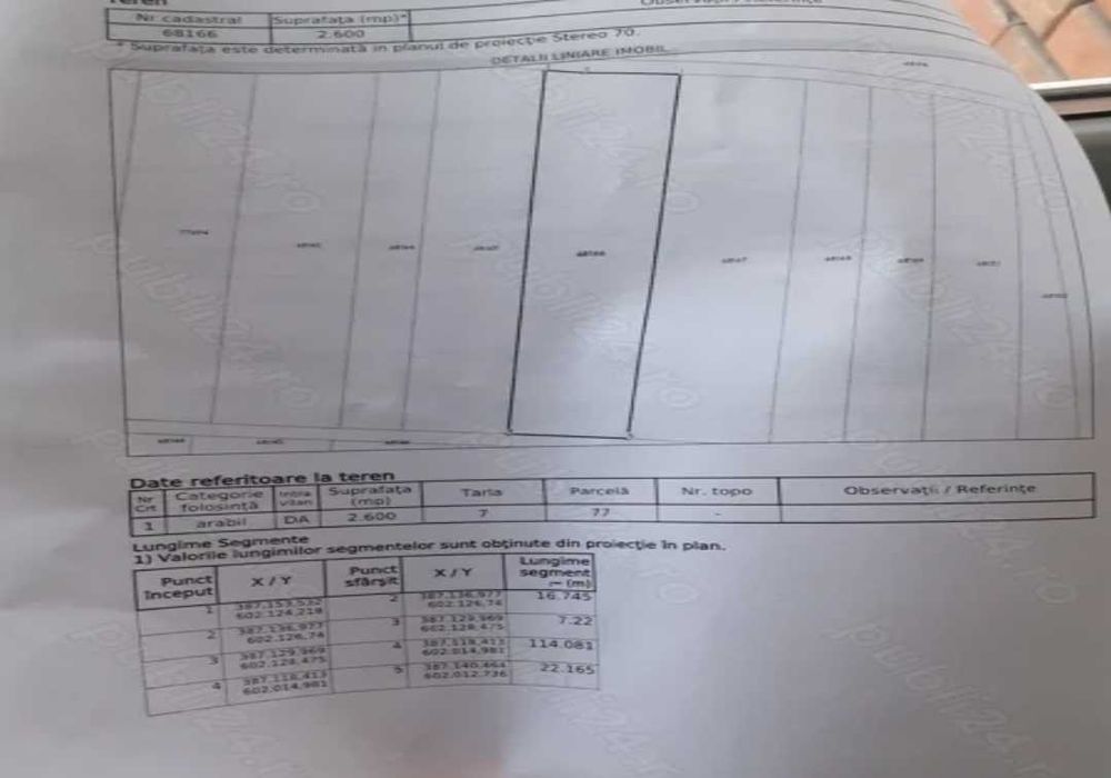 Teren intravilan Deusu, Cluj