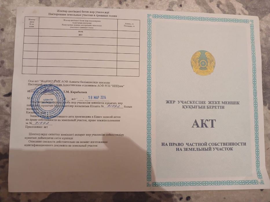 Продам Земля срочно