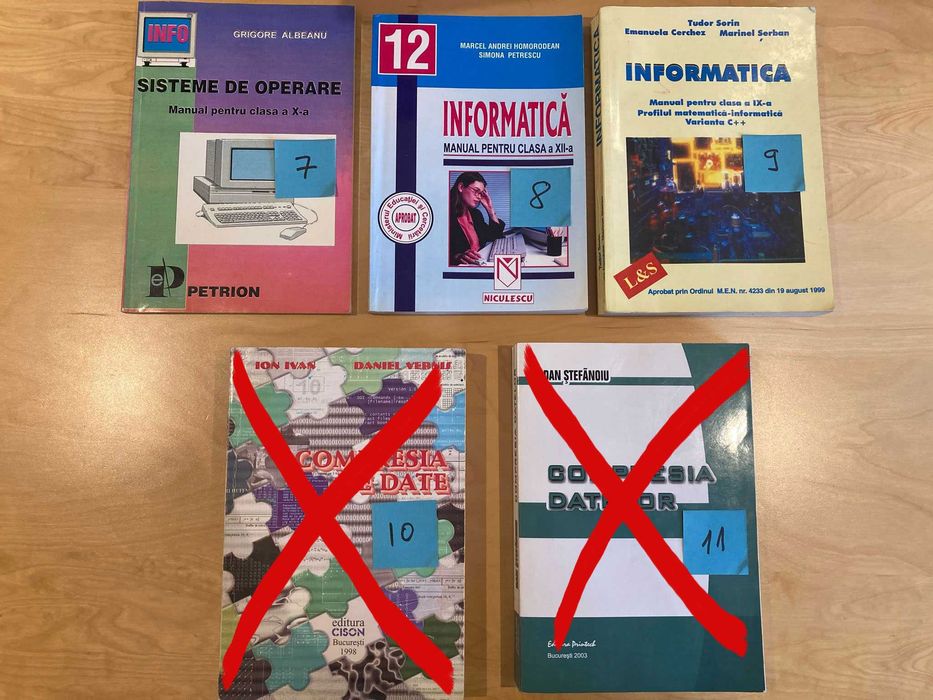 Diverse carti si manuale scolare/facultate (mate, info, fizica etc.)