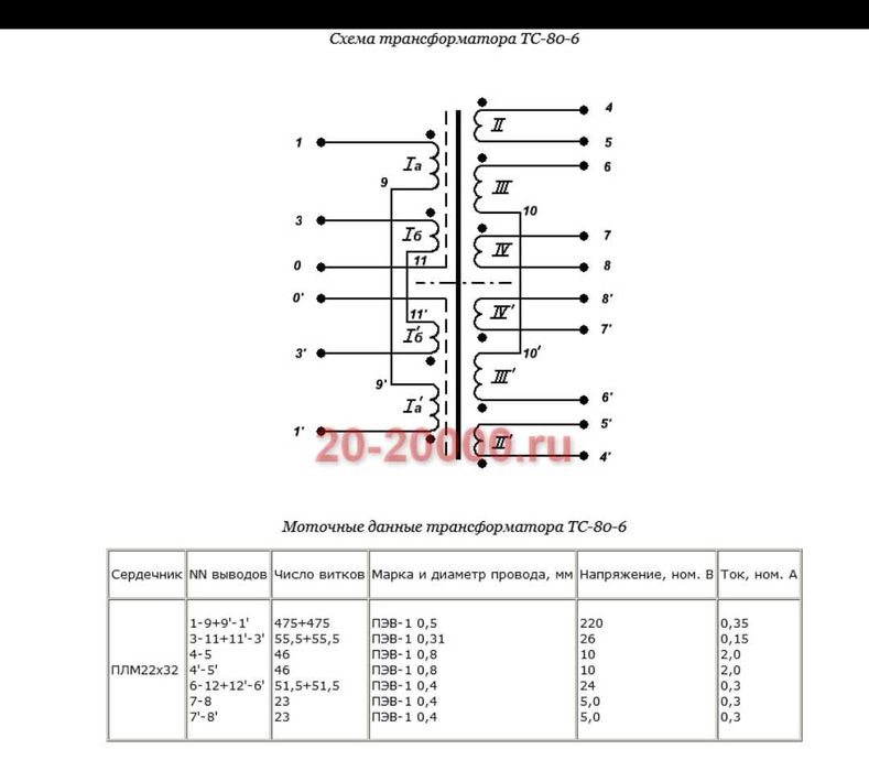 Понижающие трансформаторы СССР 80тыс за штуку