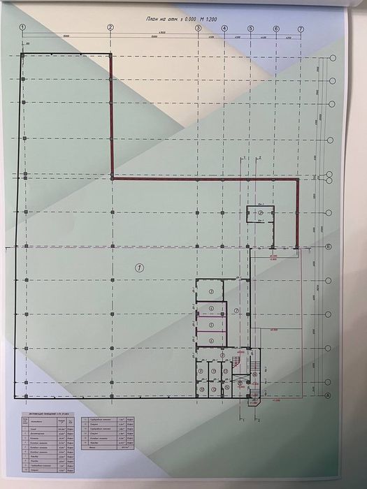 Кибрай тумани Селекцияда 23,5 сотих нотурар жой сотилади.