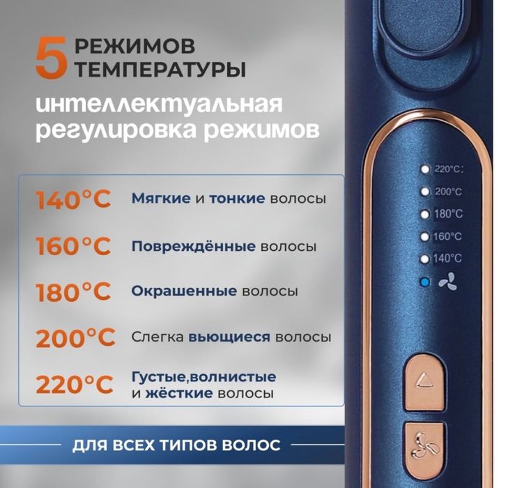 Утюжок с эффектом охлаждения