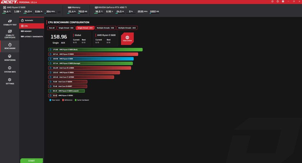 Процессор Ryzen 5 5600