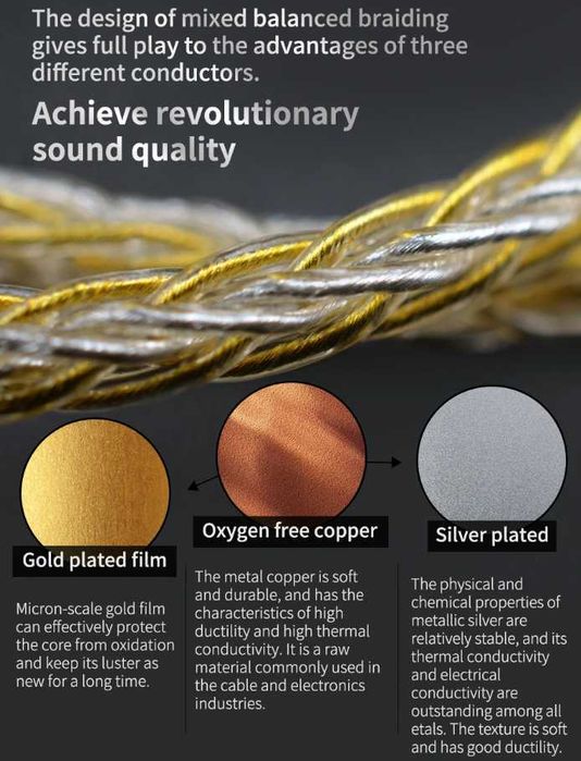 Новый запечатанный 8жил Gold Silver Mixed кабель для наушников KZ и др