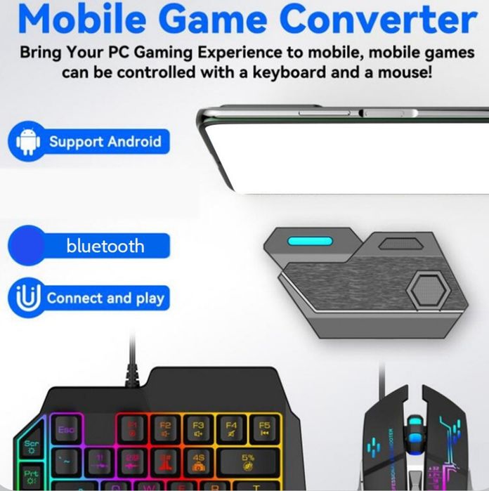 Игравой геймплей новый