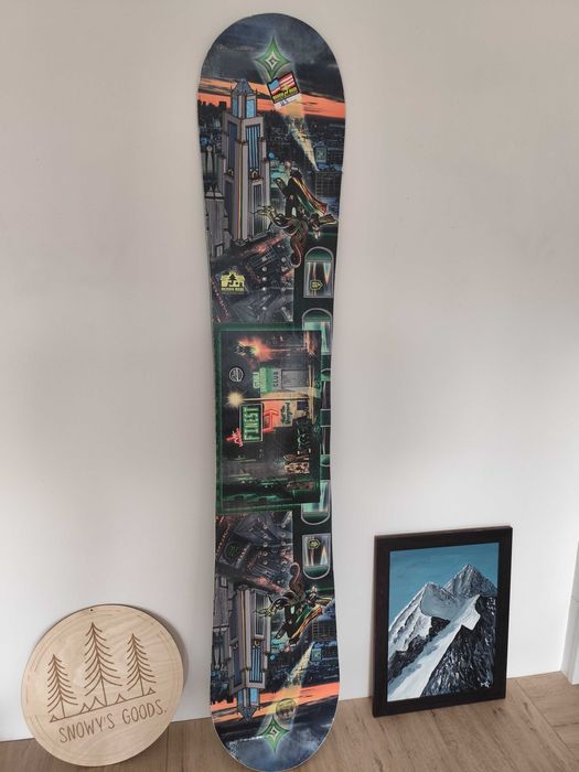 Сноуборд Екипировка Разпродажба 2023-2025 /GNU,LIB,BURTON,NITRO.../