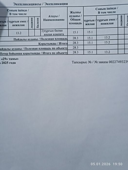 Документы на руках