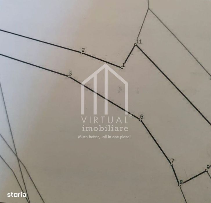 Teren INTRAVILAN in Porumbacu de Jos- 1717 mp- Pretabil investitie