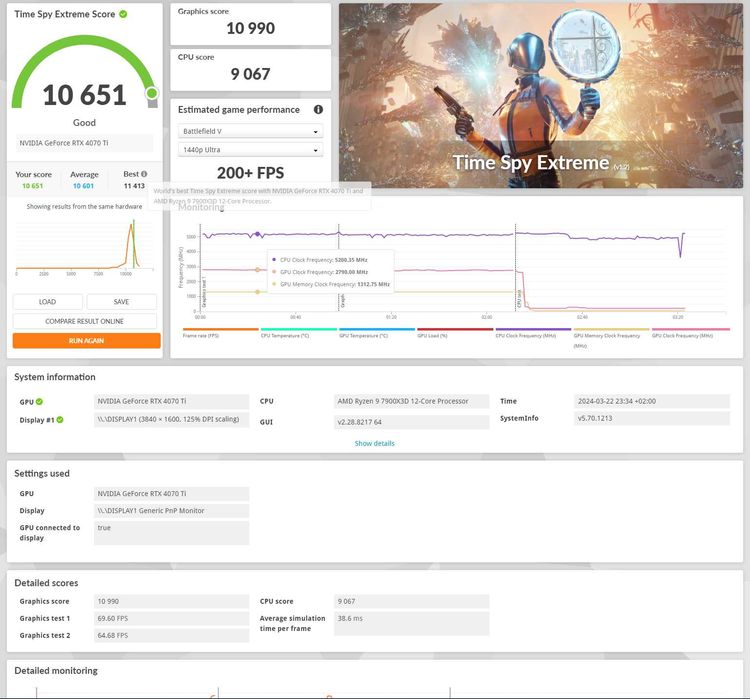 Procesor AMD Ryzen 9 7900X3D, 4.4GHz/5.6GHz, Socket AM5  BOX