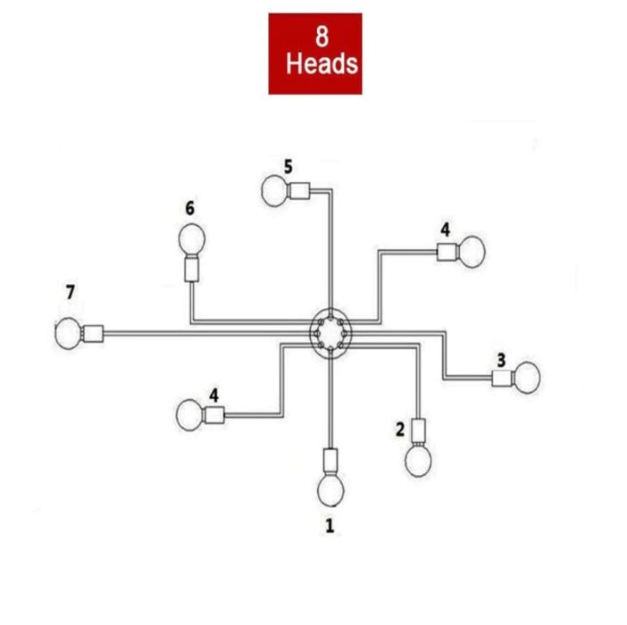Арт полилей ,Осветителни тела