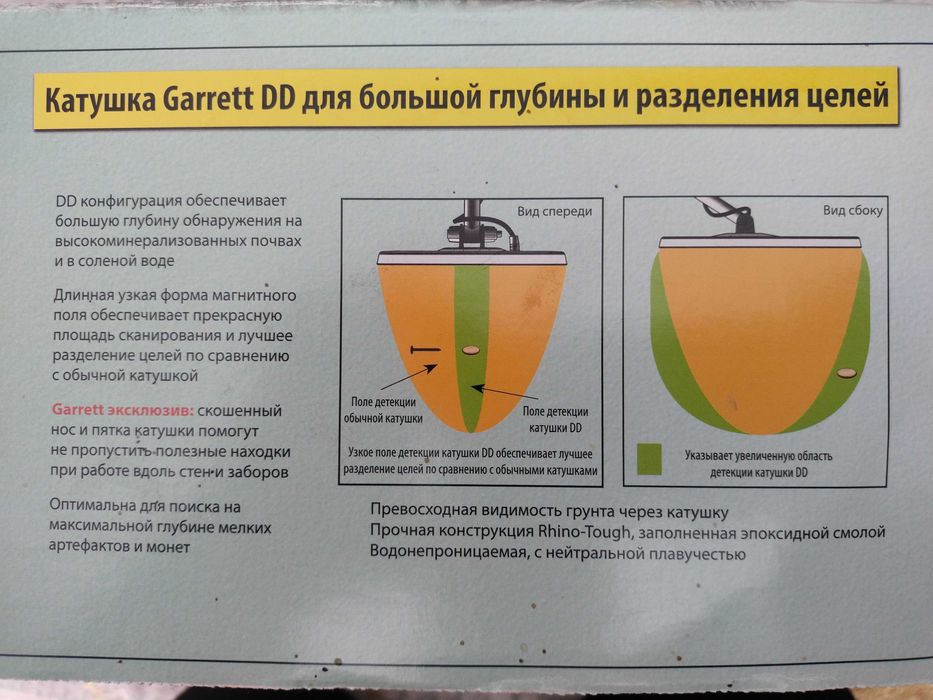 Металоискатель Garrett ACE 400 I
