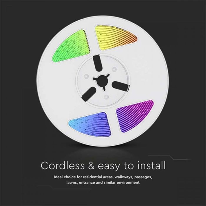 Соларна RGB LED лента