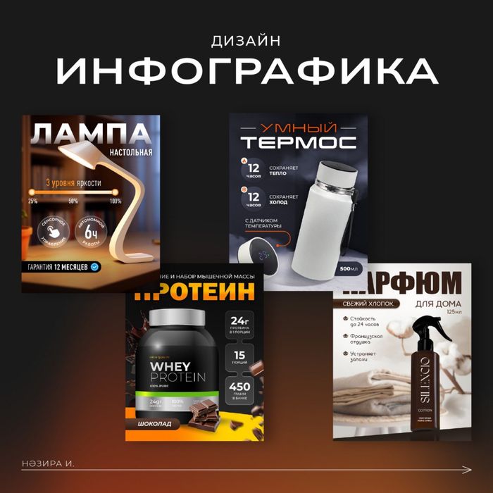 Графический дизайнер