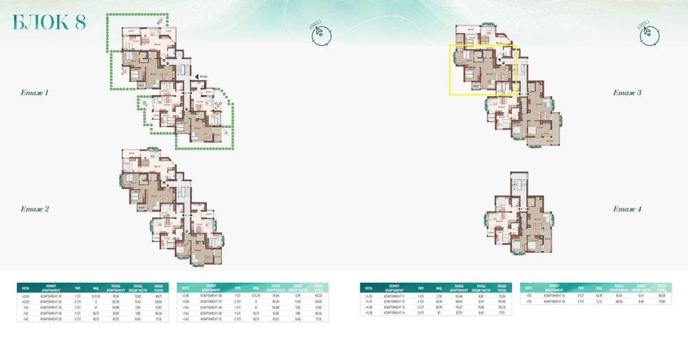 Прекрасен тристаен апартамент до плаж Каваци в гр. Созопол.