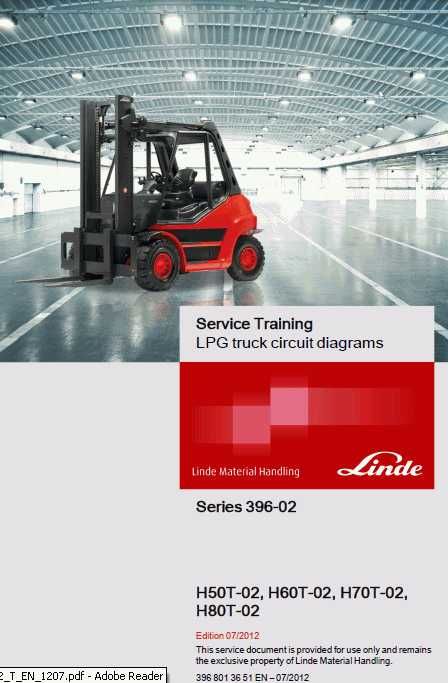 Linde Truck Expert (04/2014)