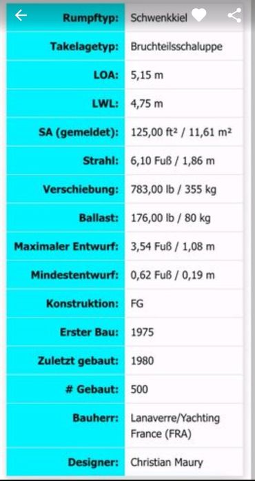 Платноходка малка яхта с каюта и Ремърке с регистрация Voilier L17