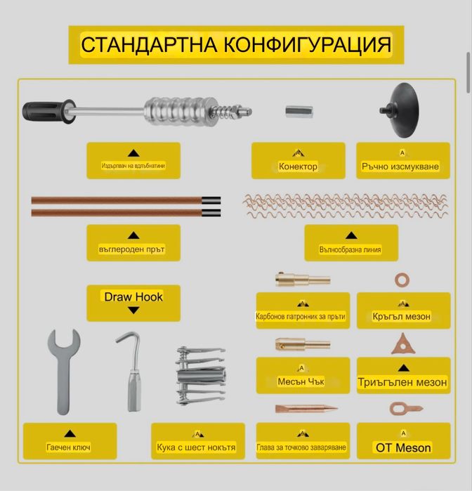Спотер, точкова заварка с обратен чук
