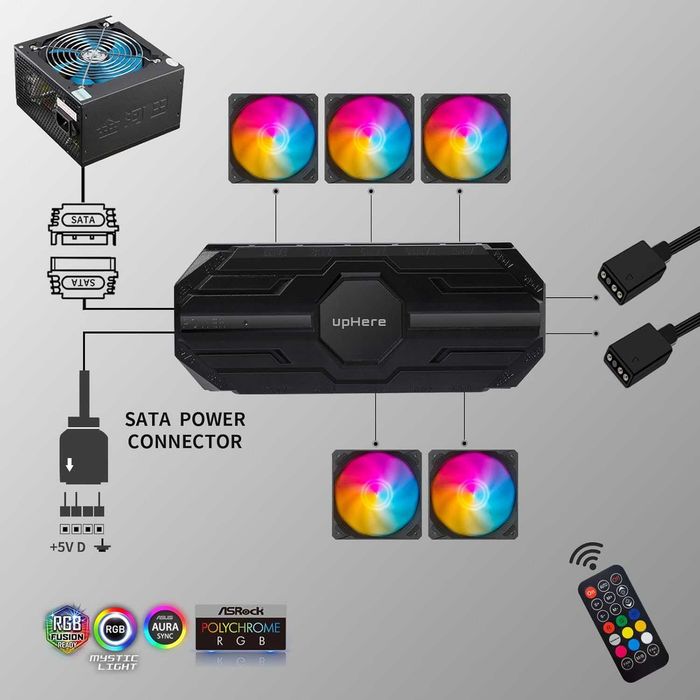 upHere Ventilator cooler PC carcasă 120 mm ARGB hub+telecomandă+6 buc