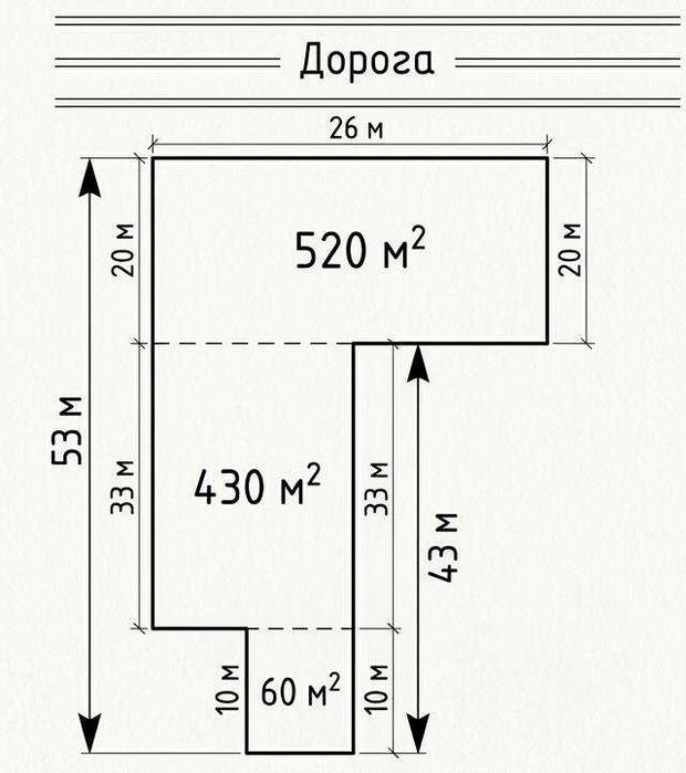 Продается База / Земельный участок, 10 сот, 829 м2, ТТЗ базар (87648)