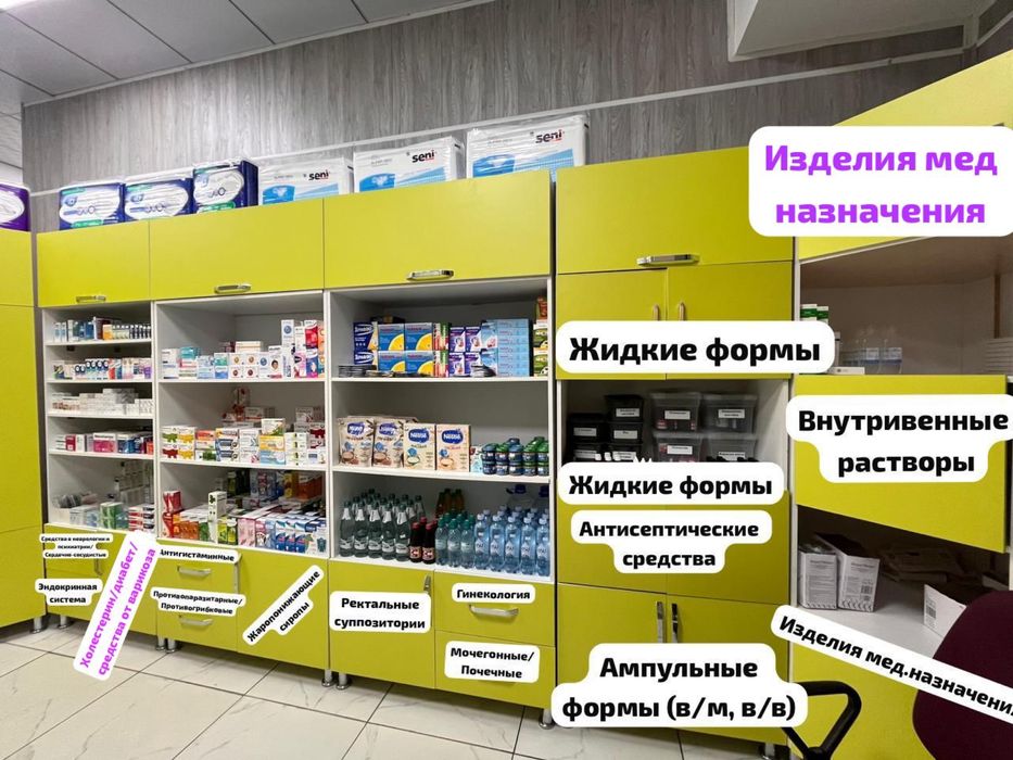 Оборудование для аптеки