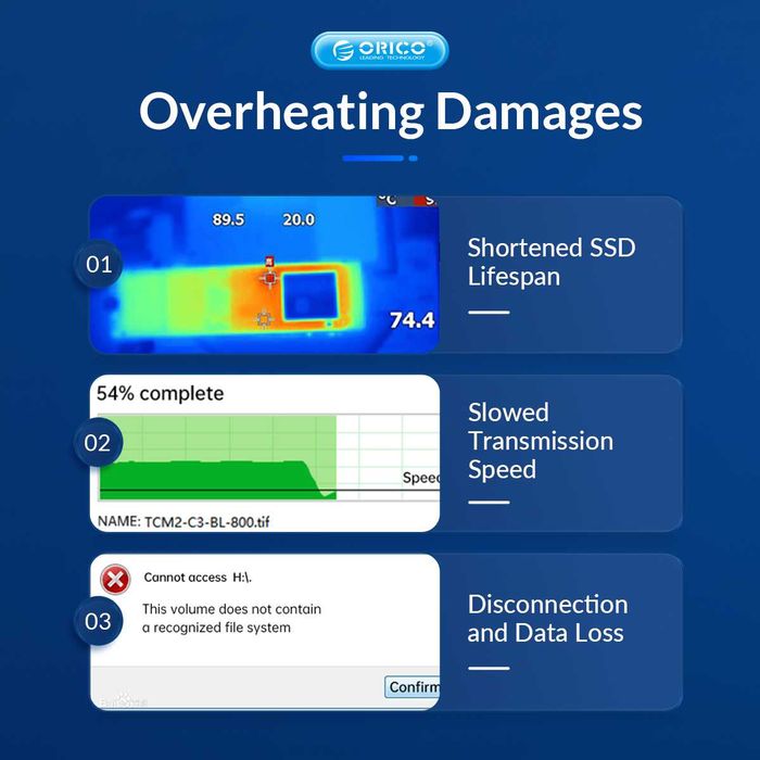 Корпус для SSD M.2 Nvme Orico BM2C3-G2 10Gbps USB 3.2 Gen2