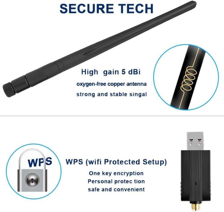 CORN 1200Mbps USB Wifi адаптер за компютър