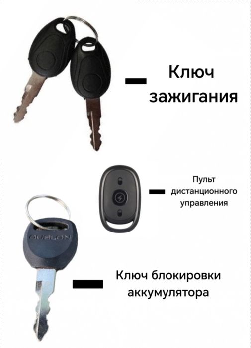 Продам электровелосипед, торг уместен