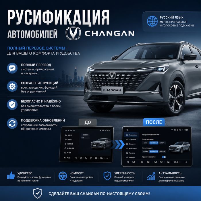 Русификация автомобилей Changan