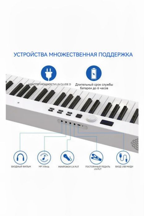 Пианино/ фортепиано