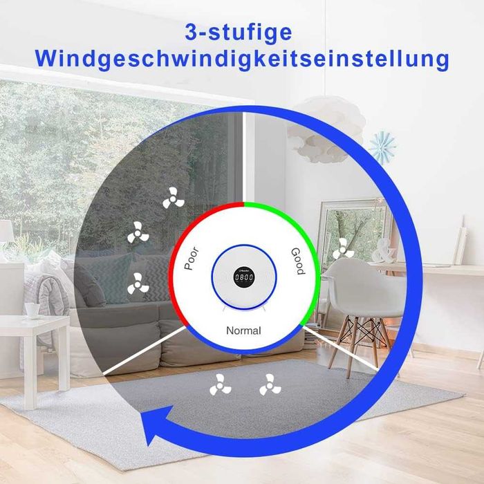 Purificator de aer UNbeaten Ferris 360 cu filtru HEPA