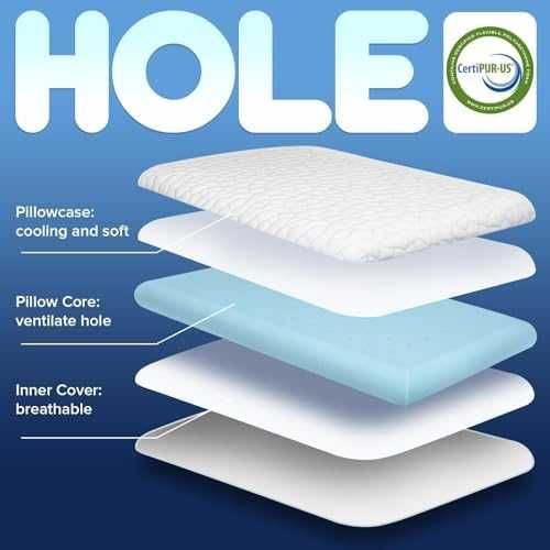 SUPA MODERN тънка Memory Foam възглавница 40x60 см – 5.7 см