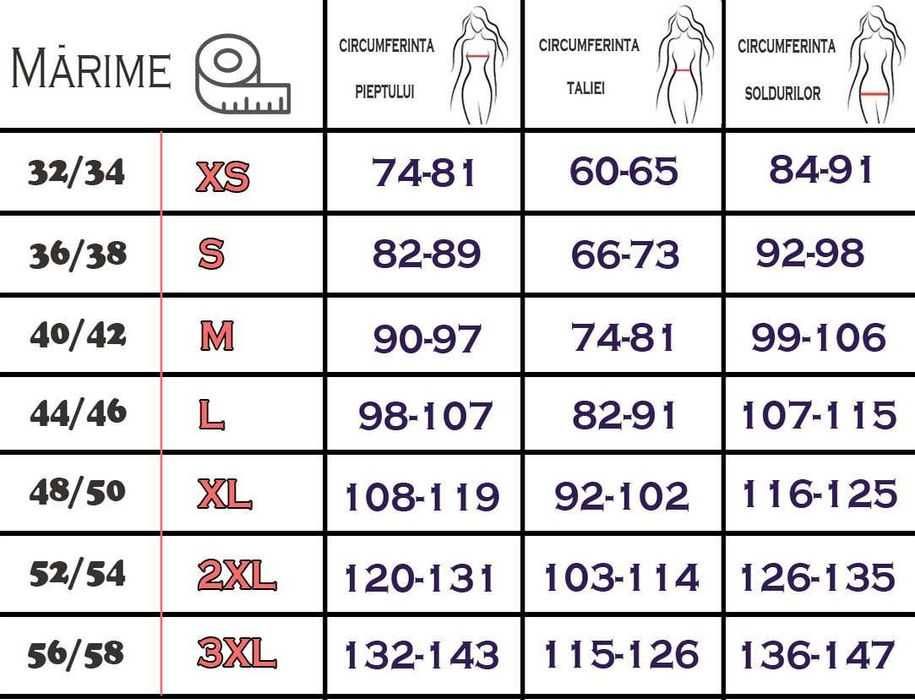 3 fustițe blugi noi H&M JBC Bershka