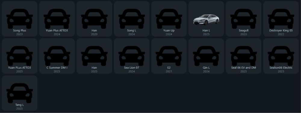 Плоторная вырезка для всех видов автомабилей